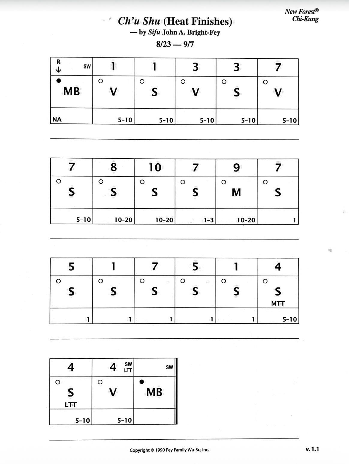Solar Qigong — Ch'u Shu (Heat Finishes)